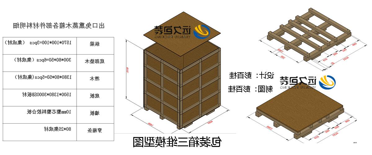 <a href='http://o7u.tinghuangsz.com'>买球平台</a>的设计需要考虑流通环境和经济性